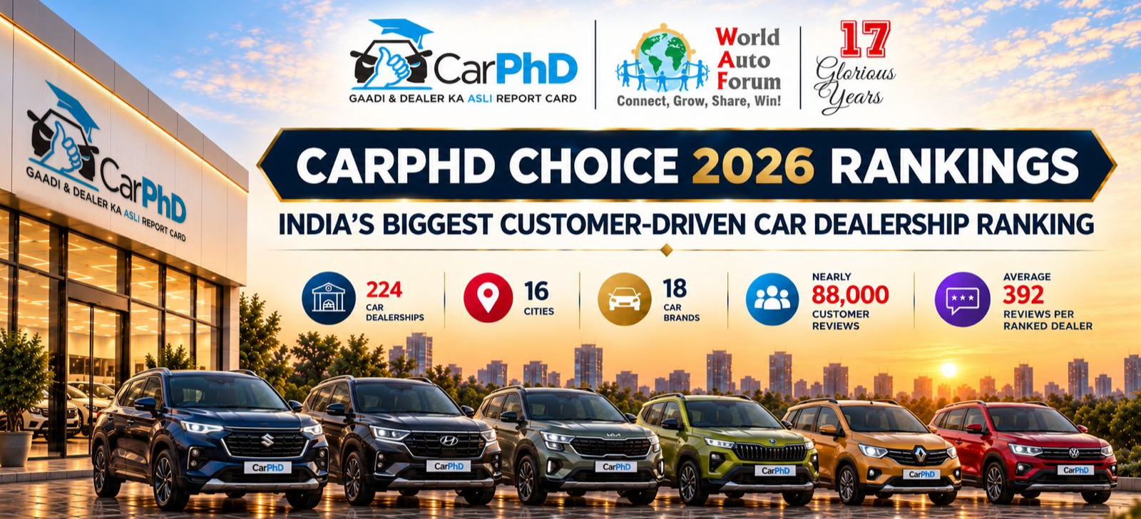 Cover image for CARPHD CHOICE 2026 RANKINGS: INDIA'S BIGGEST CUSTOMER-DRIVEN CAR DEALERSHIP RANKING blog